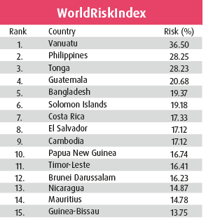 Screenshot 2017-11-29 10.55.16