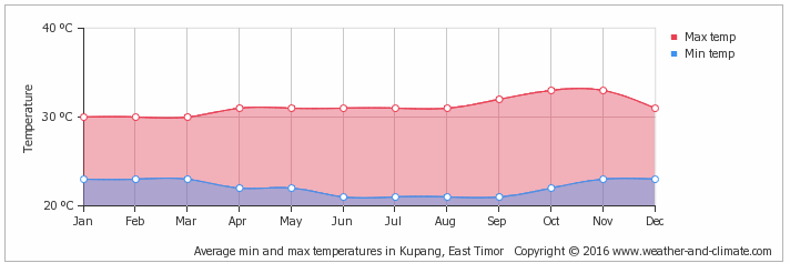 Screenshot 2018-01-05 08.24.23